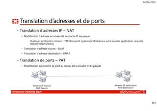 18/02/2016
163
Formation Fortinet UTM alphorm.com™©
Translation d’adresses et de ports
• Translation d’adresses IP – NAT
Modification d’adresse au niveau de la couche IP du paquet
• Quelques protocoles comme HTTP disposent également d’adresses sur la couche applicative, requiers
session helpers/proxy
Translation d’adresse source – SNAT
Translation d’adresse destination – DNAT
• Translation de ports – PAT
Modification du numéro de port au niveau de la couche IP du paquet
Adresse IP Source
Port Source
Adresse IP destination
Port destination
 