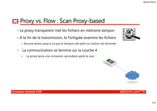 18/02/2016
179
Formation Fortinet UTM alphorm.com™©
Proxy vs. Flow : Scan Proxy-based
• Le proxy transparent met les fichiers en mémoire tampon
• A la fin de la transmission, le Fortigate examine les fichiers
Aucune action jusqu’à ce que le tampon soit plein ou l’action est terminée
• La communication se termine sur la couche 4
Le proxy lance une connexion secondaire après le scan
 