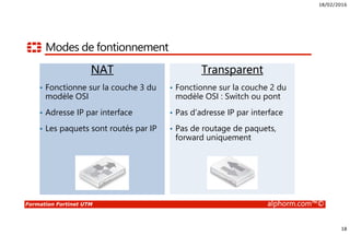 18/02/2016
18
Formation Fortinet UTM alphorm.com™©
Modes de fontionnement
NAT
• Fonctionne sur la couche 3 du
modèle OSI
• Adresse IP par interface
• Les paquets sont routés par IP
Transparent
• Fonctionne sur la couche 2 du
modèle OSI : Switch ou pont
• Pas d’adresse IP par interface
• Pas de routage de paquets,
forward uniquement
 