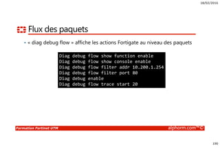 18/02/2016
10
Formation Fortinet UTM alphorm.com™©
Découverte de la solution
Fortigate
Introduction à l’UTM Fortinet
Site : http://www.alphorm.com
Blog : http://blog.alphorm.com
Yassine MORSLI
Formateur et Consultant
Ingénierie Informatique
 