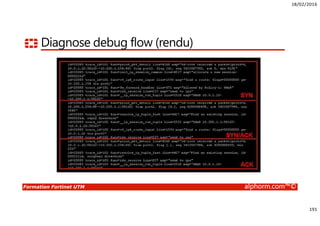 18/02/2016
10
Formation Fortinet UTM alphorm.com™©
Découverte de la solution
Fortigate
Introduction à l’UTM Fortinet
Site : http://www.alphorm.com
Blog : http://blog.alphorm.com
Yassine MORSLI
Formateur et Consultant
Ingénierie Informatique
 