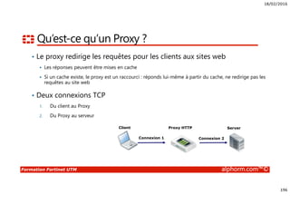 18/02/2016
196
Formation Fortinet UTM alphorm.com™©
Qu’est-ce qu’un Proxy ?
• Le proxy redirige les requêtes pour les clients aux sites web
Les réponses peuvent être mises en cache
Si un cache existe, le proxy est un raccourci : réponds lui-même à partir du cache, ne redirige pas les
requêtes au site web
• Deux connexions TCP
1. Du client au Proxy
2. Du Proxy au serveur
ServerProxy HTTPClient
Connexion 1 Connexion 2
 