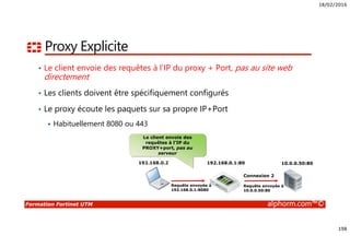 18/02/2016
198
Formation Fortinet UTM alphorm.com™©
Proxy Explicite
• Le client envoie des requêtes à l’IP du proxy + Port, pas au site web
directement
• Les clients doivent être spécifiquement configurés
• Le proxy écoute les paquets sur sa propre IP+Port
Habituellement 8080 ou 443
10.0.0.50:80192.168.0.1:80192.168.0.2
Requête envoyée à
192.168.0.1:8080
Connexion 2
Requête envoyée à
10.0.0.50:80
Le client envoie des
requêtes à l’IP du
PROXY+port, pas au
serveur
 
