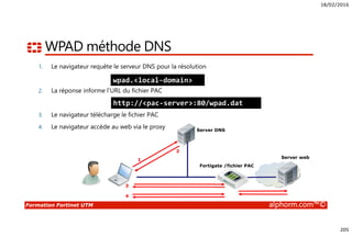 18/02/2016
205
Formation Fortinet UTM alphorm.com™©
WPAD méthode DNS
1. Le navigateur requête le serveur DNS pour la résolution
2. La réponse informe l’URL du fichier PAC
3. Le navigateur télécharge le fichier PAC
4. Le navigateur accède au web via le proxy
Server web
Fortigate /fichier PAC
Server DNS
1
2
3
4
wpad.<local-domain>
http://<pac-server>:80/wpad.dat
 