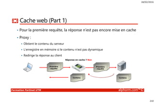 18/02/2016
210
Formation Fortinet UTM alphorm.com™©
Cache web (Part 1)
• Pour la première requête, la réponse n’est pas encore mise en cache
• Proxy :
Obtient le contenu du serveur
L’enregistre en mémoire si le contenu n’est pas dynamique
Redirige la réponse au client
Réponse en cache ? Non
Première
requête
Contenu
Première
requête
Contenu
 