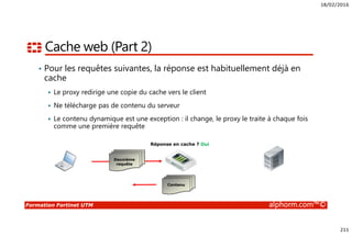 18/02/2016
211
Formation Fortinet UTM alphorm.com™©
Cache web (Part 2)
• Pour les requêtes suivantes, la réponse est habituellement déjà en
cache
Le proxy redirige une copie du cache vers le client
Ne télécharge pas de contenu du serveur
Le contenu dynamique est une exception : il change, le proxy le traite à chaque fois
comme une première requête
Réponse en cache ? Oui
Deuxième
requête
Contenu
 