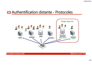 18/02/2016
238
Formation Fortinet UTM alphorm.com™©
Authentification distante - Protocoles
LDAP
TACACS+POP3
Directory
Services
FSSO,NTLM
RADIUS
RSSO
RADIUS
Single Sign On
 
