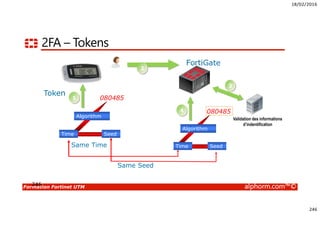 18/02/2016
246
Formation Fortinet UTM alphorm.com™©
2FA – Tokens
246
SeedTime
080485
FortiGate
Token
Algorithm
SeedTime
080485
Algorithm
Same Seed
Same Time
2
1
4
3
Validation des informations
d’indentification
 