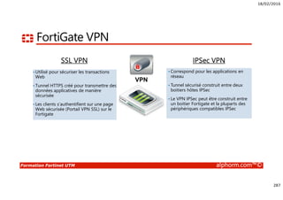 18/02/2016
287
Formation Fortinet UTM alphorm.com™©
FortiGate VPN
• Utilisé pour sécuriser les transactions
Web
• Tunnel HTTPS créé pour transmettre des
données applicatives de manière
sécurisée
• Les clients s’authentifient sur une page
Web sécurisée (Portail VPN SSL) sur le
Fortigate
VPN
SSL VPN
• Correspond pour les applications en
réseau
• Tunnel sécurisé construit entre deux
boitiers hôtes IPSec
• Le VPN IPSec peut être construit entre
un boitier Fortigate et la pluparts des
périphériques compatibles IPSec
IPSec VPN
 