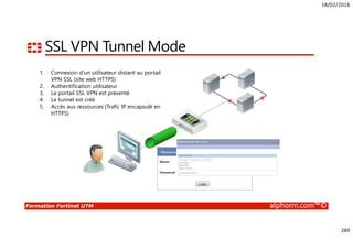 18/02/2016
289
Formation Fortinet UTM alphorm.com™©
SSL VPN Tunnel Mode
1. Connexion d’un utilisateur distant au portail
VPN SSL (site web HTTPS)
2. Authentification utilisateur
3. Le portail SSL VPN est présenté
4. Le tunnel est créé
5. Accès aux ressources (Trafic IP encapsulé en
HTTPS)
 