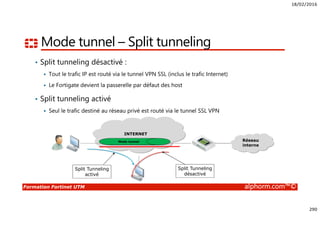 18/02/2016
290
Formation Fortinet UTM alphorm.com™©
INTERNET
Mode tunnel – Split tunneling
• Split tunneling désactivé :
Tout le trafic IP est routé via le tunnel VPN SSL (inclus le trafic Internet)
Le Fortigate devient la passerelle par défaut des host
• Split tunneling activé
Seul le trafic destiné au réseau privé est routé via le tunnel SSL VPN
Réseau
interne
Mode tunnel
Split Tunneling
activé
Split Tunneling
désactivé
 