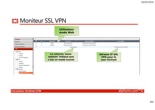 18/02/2016
304
Formation Fortinet UTM alphorm.com™©
Moniteur SSL VPN
Utilisateur
mode Web
La colonne ‘sous-
session’ indique que
c’est un mode tunnel
Adresse IP SSL
VPN pour le
user fortinet
 