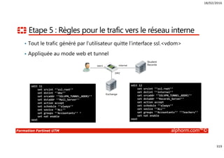 18/02/2016
319
Formation Fortinet UTM alphorm.com™©
Etape 5 : Règles pour le trafic vers le réseau interne
• Tout le trafic généré par l’utilisateur quitte l’interface ssl.<vdom>
• Appliquée au mode web et tunnel
edit 11
set srcint ‘’ssl.root’’
set dstint ‘’dmz’’
set srcaddr ‘’SSLVPN_TUNNEL_ADDR1’’
set dstaddr ‘’Mail_Server’’
set action accept
set schedule ‘’always’’
set sevice ‘’ALL’’
set groups ‘’Accountants’’ ‘
set nat enable
next
wan1 internal
edit 12
set srcint ‘’ssl.root’’
set dstint ‘’internal’’
set srcaddr ‘’SSLVPN_TUNNEL_ADDR1’’
set dstaddr ‘’Records_Server’’
set action accept
set schedule ‘’always’’
set sevice ‘’ALL’’
set groups ‘’Accountants’’ ‘’Teachers’’
set nat enable
next
DMZ
Exchange
Student
Records
 