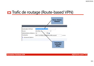 18/02/2016
341
Formation Fortinet UTM alphorm.com™©
Trafic de routage (Route-based VPN)
Sous réseau
distant
Interface
virtuelle
IPSec
 