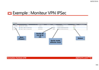 18/02/2016
346
Formation Fortinet UTM alphorm.com™©
Exemple : Moniteur VPN IPSec
Nom
Phase1
Durée de
vie de la
clé
Quick mode
selector local
Statut
 