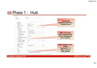 18/02/2016
362
Formation Fortinet UTM alphorm.com™©
Phase 1 - Hub
Passerelle
distante doit être :
« Dialup User »
NAT Traversal
est recommandé
si les utilisateurs
sont mobiles
Peer Option avec
mode
‘’agressive’’ si
deux ou plus
VPN dialup
 