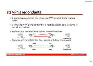 18/02/2016
369
Formation Fortinet UTM alphorm.com™©
VPNs redondants
• Supportés uniquement dans le cas de VPN mode interface (route-
based)
• Si le tunnel VPN principal tombe, le Fortigate redirige le trafic via le
tunnel secondaire
• Redondance partielle : Une paire a deux connexions
• Redondance complète : les deux paires ont deux connexions
Site distant Site Central
Wan1
Wan1
Wan2
Site distant Site Central
Wan1 Wan1
Wan2 Wan2
 