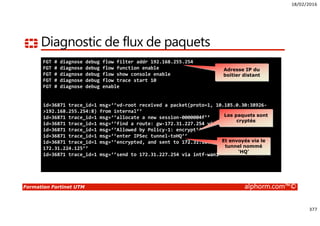 18/02/2016
377
Formation Fortinet UTM alphorm.com™©
Diagnostic de flux de paquets
FGT # diagnose debug flow filter addr 192.168.255.254
FGT # diagnose debug flow function enable
FGT # diagnose debug flow show console enable
FGT # diagnose debug flow trace start 10
FGT # diagnose debug enable
id=36871 trace_id=1 msg=‘’vd-root received a packet(proto=1, 10.185.0.30:38926-
>192.168.255.254:8) from internal’’
id=36871 trace_id=1 msg=‘’allocate a new session-0000004f’’
id=36871 trace_id=1 msg=‘’find a route: gw-172.31.227.254 via wan1’’
id=36871 trace_id=1 msg=‘’Allowed by Policy-1: encrypt’’
id=36871 trace_id=1 msg=‘’enter IPSec tunnel-toHQ’’
id=36871 trace_id=1 msg=‘’encrypted, and sent to 172.31.16.30 and to
172.31.224.125’’
id=36871 trace_id=1 msg=‘’send to 172.31.227.254 via intf-wan1’’
Adresse IP du
boitier distant
Les paquets sont
cryptés
Et envoyés via le
tunnel nommé
‘HQ’
 