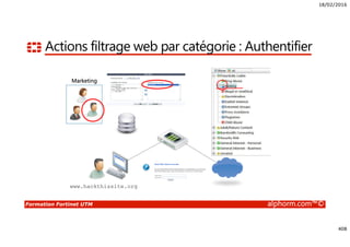 18/02/2016
408
Formation Fortinet UTM alphorm.com™©
Actions filtrage web par catégorie : Authentifier
www.hackthissite.org
Marketing
 