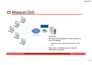 18/02/2016
428
Formation Fortinet UTM alphorm.com™©
Attaques DoS
Web Server
Internet
DoS Sensor
• Les règles DoS appliquent l’action lorsque le
seuil est dépassé
§ Adresses source, adresses destination, ports,
etc…
• Des sondes multiples peuvent détecter
différentes anomalies
 