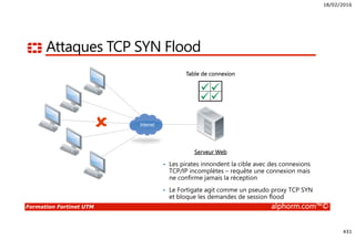 18/02/2016
431
Formation Fortinet UTM alphorm.com™©
Attaques TCP SYN Flood
Serveur Web
Internet
Table de connexion
• Les pirates innondent la cible avec des connexions
TCP/IP incomplètes – requête une connexion mais
ne confirme jamais la réception
• Le Fortigate agit comme un pseudo proxy TCP SYN
et bloque les demandes de session flood
 