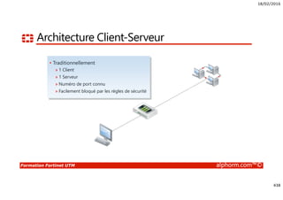 18/02/2016
438
Formation Fortinet UTM alphorm.com™©
Architecture Client-Serveur
• Traditionnellement
» 1 Client
» 1 Serveur
» Numéro de port connu
» Facilement bloqué par les règles de sécurité
 