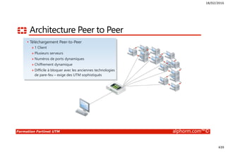 18/02/2016
439
Formation Fortinet UTM alphorm.com™©
Architecture Peer to Peer
• Téléchargement Peer-to-Peer
» 1 Client
» Plusieurs serveurs
» Numéros de ports dynamiques
» Chiffrement dynamique
» Difficile à bloquer avec les anciennes technologies
de pare-feu – exige des UTM sophistiqués
 