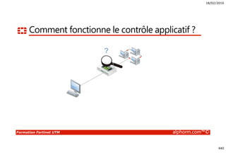 18/02/2016
440
Formation Fortinet UTM alphorm.com™©
Comment fonctionne le contrôle applicatif ?
?
 