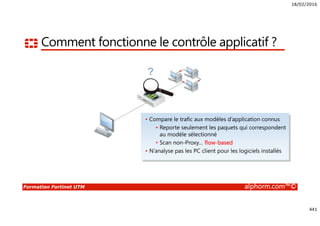 18/02/2016
441
Formation Fortinet UTM alphorm.com™©
Comment fonctionne le contrôle applicatif ?
?
• Compare le trafic aux modèles d’application connus
• Reporte seulement les paquets qui correspondent
au modèle sélectionné
• Scan non-Proxy… flow-based
• N’analyse pas les PC client pour les logiciels installés
 