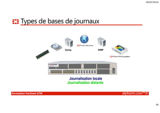 18/02/2016
66
Formation Fortinet UTM alphorm.com™©
Types de bases de journaux
Syslog SNMP
Journalisation locale
Journalisation distante
 