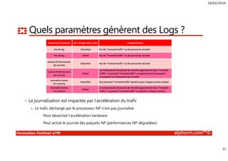 18/02/2016
77
Formation Fortinet UTM alphorm.com™©
Quels paramètres génèrent des Logs ?
• La journalisation est impactée par l’accélération du trafic
Le trafic déchargé par le processeur NP n’est pas journalisé
• Peut désactivé l’accélération hardware
• Peut activé le journal des paquets NP (performances NP dégradées)
 