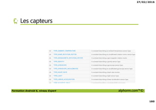 27/02/2016
180
Formation Android 6, niveau Expert alphorm.com™©
Les capteurs
 