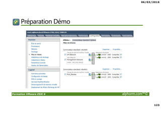 06/03/2016
123
Formation VMware ESXi 6 alphorm.com™©
Préparation Démo
 