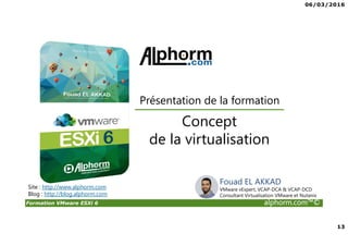 06/03/2016
13
Formation VMware ESXi 6 alphorm.com™©
Fouad EL AKKAD
VMware vExpert, VCAP-DCA & VCAP-DCD
Consultant Virtualisation VMware et Nutanix
Concept
de la virtualisation
Présentation de la formation
Site : http://www.alphorm.com
Blog : http://blog.alphorm.com
 