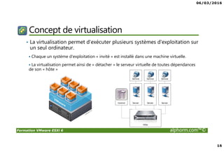 06/03/2016
16
Formation VMware ESXi 6 alphorm.com™©
Concept de virtualisation
• La virtualisation permet d'exécuter plusieurs systèmes d'exploitation sur
un seul ordinateur.
Chaque un système d'exploitation « invité » est installé dans une machine virtuelle.
La virtualisation permet ainsi de « détacher » le serveur virtuelle de toutes dépendances
de son « hôte »
 