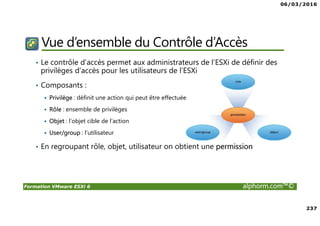 06/03/2016
237
Formation VMware ESXi 6 alphorm.com™©
Vue d’ensemble du Contrôle d’Accès
• Le contrôle d’accès permet aux administrateurs de l’ESXi de définir des
privilèges d’accès pour les utilisateurs de l’ESXi
• Composants :
Privilège : définit une action qui peut être effectuée
Rôle : ensemble de privilèges
Objet : l’objet cible de l’action
User/group : l’utilisateur
• En regroupant rôle, objet, utilisateur on obtient une permission
 