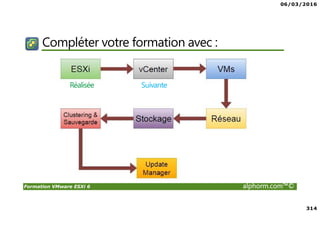 06/03/2016
314
Formation VMware ESXi 6 alphorm.com™©
Compléter votre formation avec :
Réalisée Suivante
 
