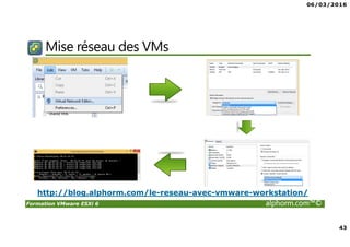 06/03/2016
43
Formation VMware ESXi 6 alphorm.com™©
Mise réseau des VMs
http://blog.alphorm.com/le-reseau-avec-vmware-workstation/
 