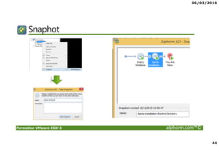 06/03/2016
44
Formation VMware ESXi 6 alphorm.com™©
Snaphot
 