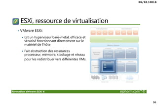 06/03/2016
51
Formation VMware ESXi 6 alphorm.com™©
ESXi, ressource de virtualisation
• VMware ESXi:
Est un hyperviseur bare-metal, efficace et
sécurisé fonctionnant directement sur le
matériel de l’hôte
Fait abstraction des ressources
processeur, mémoire, stockage et réseau
pour les redistribuer vers différentes VMs.
 