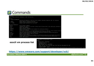 06/03/2016
94
Formation VMware ESXi 6 alphorm.com™©
Commands
esxcli vm process list
https://www.vmware.com/support/developer/vcli/
 
