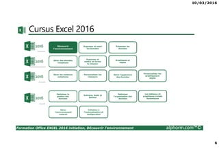 10/03/2016
6
Formation Office EXCEL 2016 initiation, Découvrir l'environnement alphorm.com™©
Cursus Excel 2016
Découvrir
l’environnement
Organiser et saisir
les données
Présenter les
données
Gérer des données
complexes
Organiser et
mettre en forme
le classeur
Graphiques et
objets
Gérer les contenus
complexes
Personnaliser les
classeurs
Gérer l'apparence
des données
Optimiser la
gestion des
données
Scénario, Audit et
Solveur
Optimiser
l'organisation des
données
Personnaliser les
graphiques et
objets
Les tableaux et
graphiques croisés
dynamiques
Gérer
l'environnement
externe
Initiation à
l'automatisation et
configuration
 