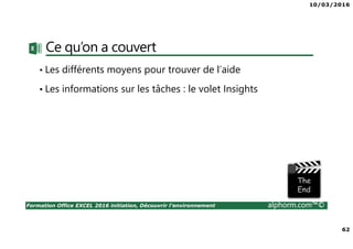 10/03/2016
62
Formation Office EXCEL 2016 initiation, Découvrir l'environnement alphorm.com™©
Ce qu’on a couvert
• Les différents moyens pour trouver de l’aide
• Les informations sur les tâches : le volet Insights
 