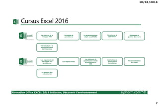 10/03/2016
7
Formation Office EXCEL 2016 initiation, Découvrir l'environnement alphorm.com™©
Cursus Excel 2016
Les macros et le
langage VBA
Variables et
procédures
Les arguments et
les appels aux
procédures
Les objets EXCEL
Structures et
opérateurs
Débogage et
gestion d'erreurs
La programmation
objet sous EXCEL
Les tableaux et
graphiques croisés
dynamiques en
VBA
Introduction à la
personnalisation
de l'interface
Les boîtes de
dialogues et
formulaires
Personnalisation
du ruban
La gestion des
événements
 