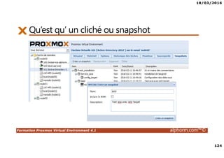 18/03/2016
124
Formation Proxmox Virtual Environment 4.1 alphorm.com™©
Qu’est qu’ un cliché ou snapshot
 