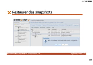 18/03/2016
125
Formation Proxmox Virtual Environment 4.1 alphorm.com™©
Restaurer des snapshots
 