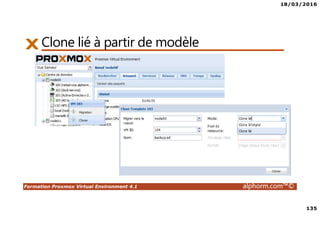 18/03/2016
135
Formation Proxmox Virtual Environment 4.1 alphorm.com™©
Clone lié à partir de modèle
 