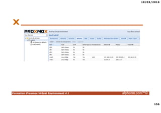 18/03/2016
156
Formation Proxmox Virtual Environment 4.1 alphorm.com™©
 