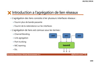 18/03/2016
160
Formation Proxmox Virtual Environment 4.1 alphorm.com™©
• L’agrégation des liens consiste à lier plusieurs interfaces réseaux :
Fournir plus de bande passante
Fournir de la redondance sur les interfaces
• L’agrégation de liens est connue sous les termes :
Channel Bonding
Link agregation
Port trunking
NIC teaming
Etc.
Introduction a l’agrégation de lien réseaux
eth0 eth1 eth2
team0
 