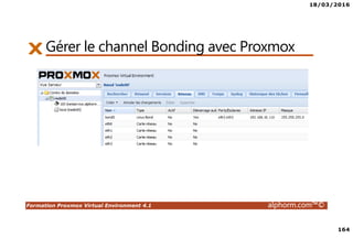 18/03/2016
164
Formation Proxmox Virtual Environment 4.1 alphorm.com™©
Gérer le channel Bonding avec Proxmox
 
